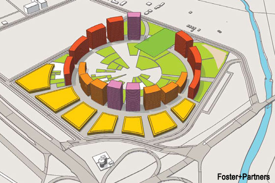 Masterplan Study, Noida (New Delhi)